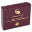 2018-W 1/10 oz Proof American Gold Eagle (w/Box & COA)