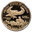 2018-W 1/4 oz Proof American Gold Eagle PF-70 NGC (FDI, Castle)