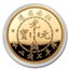 2019 China 1 oz Gold Kiangnan Dragon Dollar Restrike (PU)