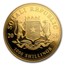 2019 Somalia 1 oz Gold African Wildlife Leopard BU