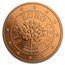 2020 Austria Never Forget Euro Proof Coin Set