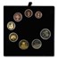 2020 Austria Never Forget Euro Proof Coin Set