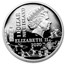 2020 Niue 1 oz Silver Proof Geniuses of the 19th Century: Tesla