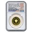 2020-P Australia Bi-Metal Adelaide Pound Commem PF-70 NGC (FDI)