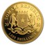 2020 Somalia 1 oz Gold African Wildlife Leopard BU