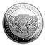2020 Somalia 10 oz Silver Elephant BU