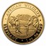 2020 Somalia 4-Coin Gold African Elephant Prestige Proof Set