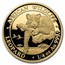 2020 Somalia 4-Coin Gold African Wildlife Leopard Prestige Set