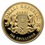 2020 Somalia 4-Coin Gold African Wildlife Leopard Prestige Set