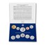 2020 U.S. Mint Set