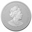 2021 Australia 1 Oz Silver $1 Australian Zoo: Cheetah BU