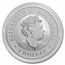 2021 Australia 1 oz Silver Australian Wombat BU