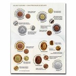 2021 Canada R&D Security Test Token Set