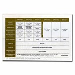 2021 Canada R&D Security Test Token Set