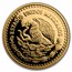 2021 Mexico 5-Coin Gold Libertad Proof Set (1.9 oz, w/Box & COA)