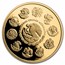 2021 Mexico 5-Coin Gold Libertad Proof Set (1.9 oz, w/Box & COA)