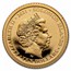 2021 Solomon Islands 1/2 Gram Gold Age of Dinosaurs: Velociraptor