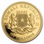 2021 Somalia 1/2 oz Gold African Elephant BU