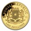 2021 Somalia 1 oz Gold African Elephant (MintDirect® Single)