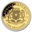 2021 Somalia 1 oz Gold African Wildlife Leopard BU