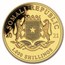 2021 Somalia 1 oz Gold African Wildlife Leopard BU