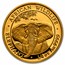 2021 Somalia 4-Coin Gold African Wildlife Elephant Prestige Set