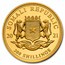 2021 Somalia 4-Coin Gold African Wildlife Elephant Prestige Set