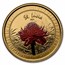 2021 St. Lucia 1 oz Gold Botanical Gardens (Colorized)