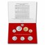 2021 U.S. Mint Set