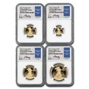 2021-W Proof Gold Eagle Set (Type 1) NGC PF-70 (Moy)