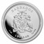 2022 Barbados 1 oz Silver Caribbean Seahorse BU