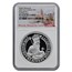 2022 England 2 oz Silver 5 Pounds James I PF-70 UCAM NGC (FR)