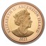 2022 Isle of Ascension King George VI Gold Sovereign 4-Coin Set