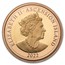 2022 Isle of Ascension King George VI Gold Sovereign 4-Coin Set