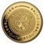 2022 Niue 1 oz Gold $250 Yu-Gi-Oh! Game Flip Coin (w/Tin & CoA)
