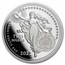 2022 Niue 1 oz Silver Icons of Inspiration: Isaac Newton Proof
