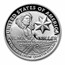 2022-S Limited Edition Silver Proof Set