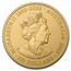 2023 Australia 1 oz Gold $100 White Rhinoceros BU (w/Box & COA)