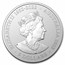 2023 Australia 5 oz Silver Desert Scorpion BU
