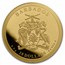 2023 Barbados 1/2 Gram Gold 175th Anniv. California Gold Rush