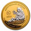 2023 Gabun Gold 7-Coin World Bullion Anniversary Proof Set