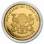 2023 Republic of Chad 1 oz Gold Red Panda