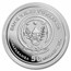 2023 Rwanda 1 oz Silver African Ounce Nile Crocodile Proof