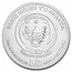 2023 Rwanda 1 oz Silver Lunar Year of the Rabbit BU