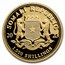 2023 Somalia 1 oz Gold Elephant (Rabbit Privy)