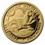 2023 Somalia 6-Coin Gold African Elephant First Struck Collection
