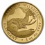 2023 Somalia 6-Coin Gold African Elephant First Struck Collection