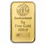 2024 5 gram Gold Bar - Argor-Heraeus Year of the Dragon (Assay)