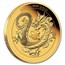 2024 Australia 1 oz Gold Dragon PR-70 PCGS (FS)
