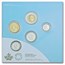 2024 Canada 5-Coin Mint Holiday Gift Set